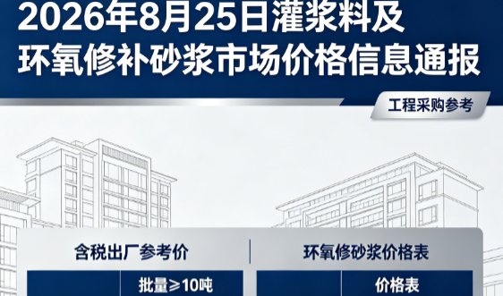颍上2026年8月25日灌浆料及环氧修补砂浆市场价格信息通报